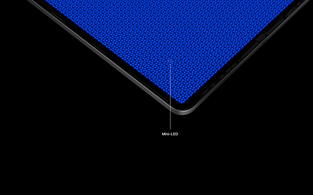 ͻƼݣҵհ | ƳMini LEDֱīɫѡ